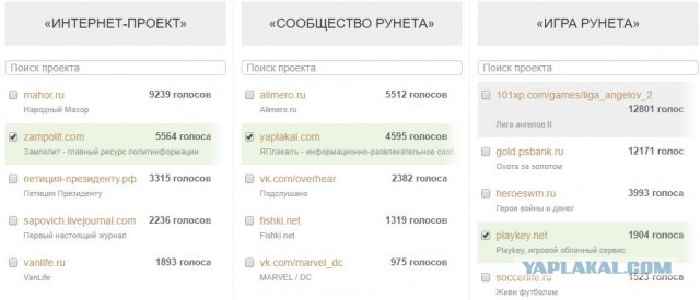 Премия Рунета 2016, игра началась!