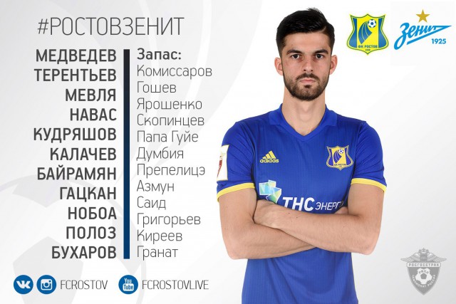Футбол Чемпионат России 2016-17. Кубок России,РФПЛ,ФНЛ. Часть VIII