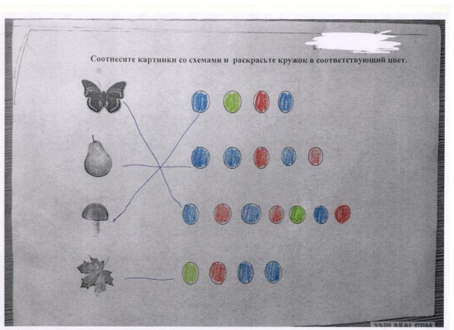 На каждом рисунке по 11 кружков раскрась. Методика краски. Методика краски для первоклассников. Методика краски для первоклассников интерпретация. Раскрась круги соответствующими цветами.