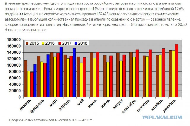 Россияне пожаловались на рекордное за 9 лет ухудшение материального положения