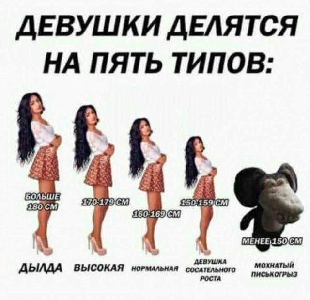 Женские манипуляции, которые нужно сразу же пресекать