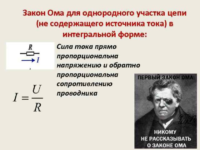 Известные символы, о значении которых мало кто задумывается