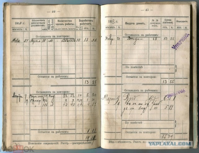 Расчетный листок рабочего 1912 года.