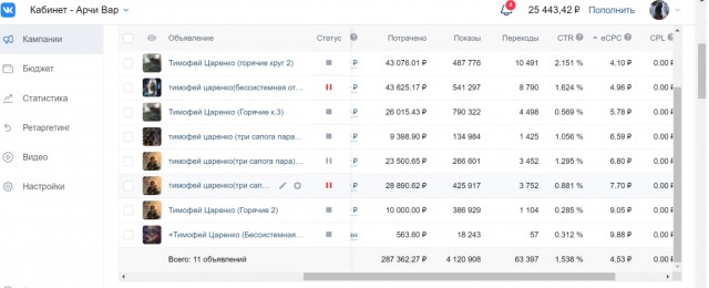 Легкий способ поднять бабла. Тыщ десять в месяц.