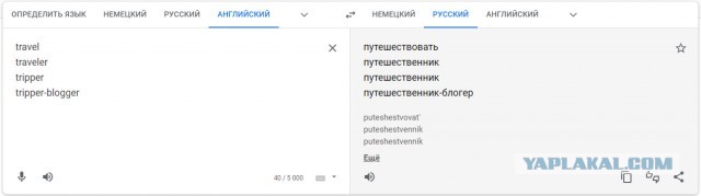 Трипер-блогер