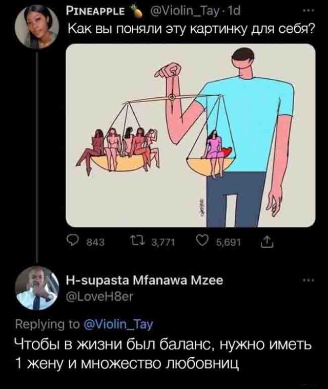 Средненедельная ХНЯ