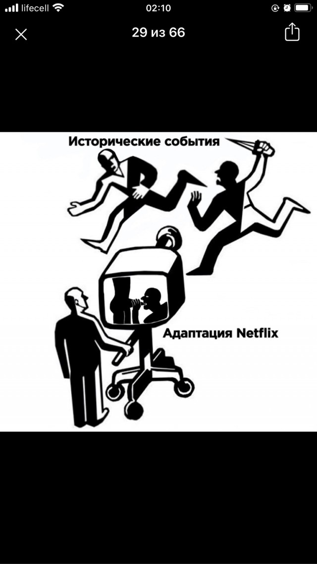 Так себе картинки 05.03.23