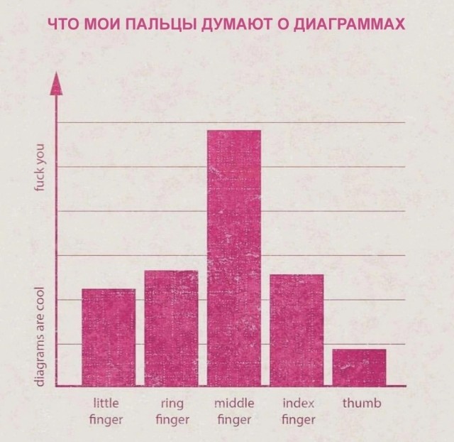 Нуштош 18.03.2023