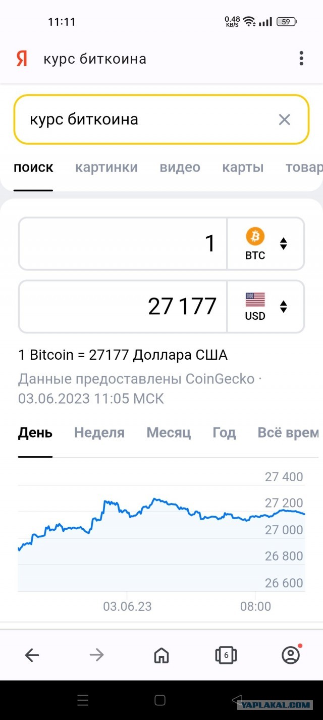 У московского следователя конфискуют взятку в биткойнах на $24 млн