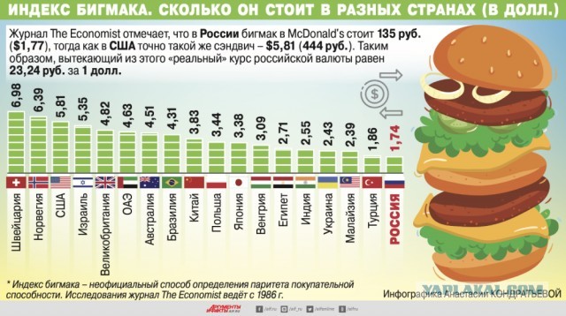 Роющийся в мусоре пенсионер накопил 700 000 евро и купил 10 домов