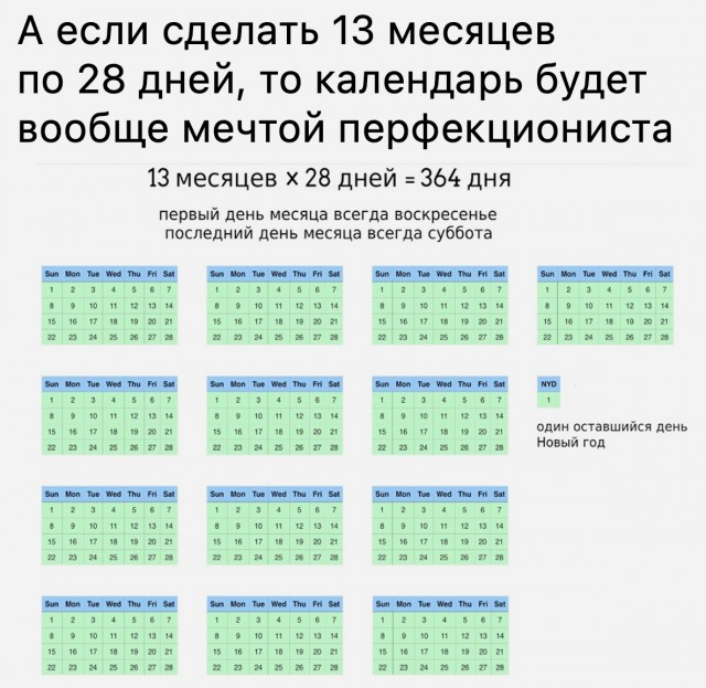 Так себе картинки 16.02.24