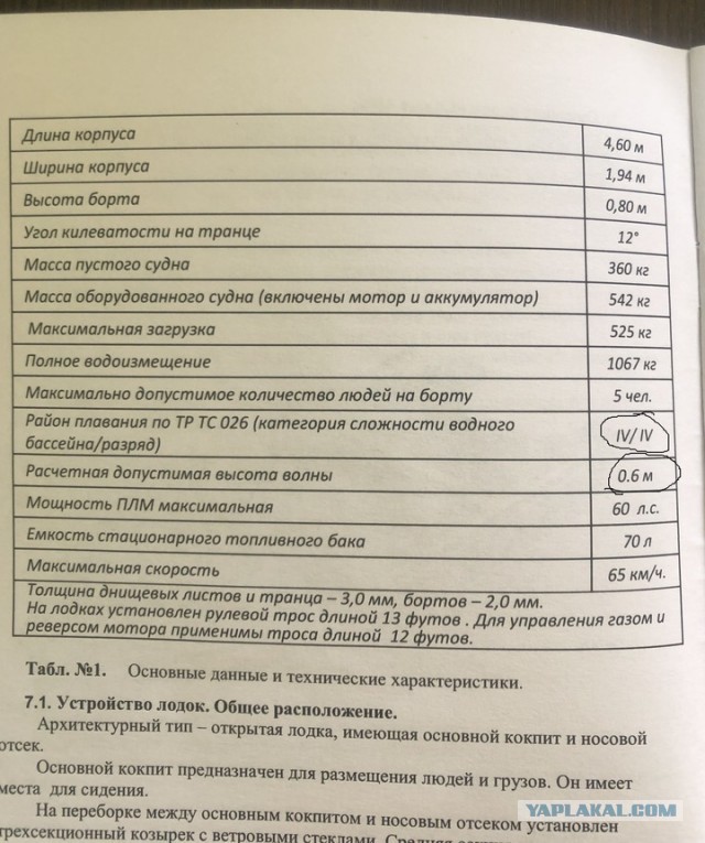 За что же могут посадить выжившего?