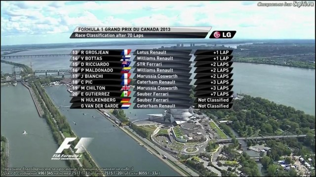 Формула-1 (сезон 2013)