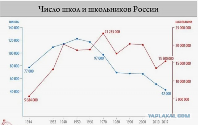 Снос мечетей