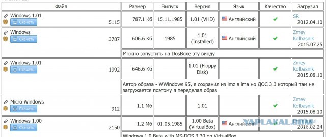 Windows 95 исполнилось 30 лет