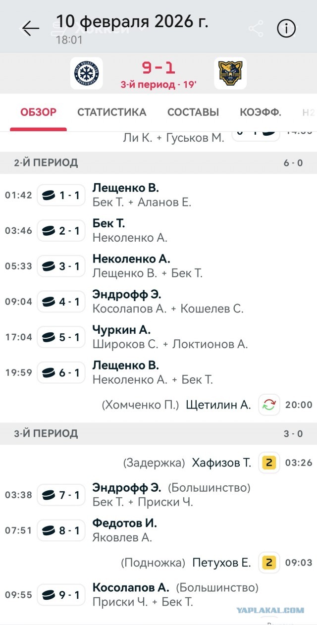 Веселее вы в хоккее* (3)