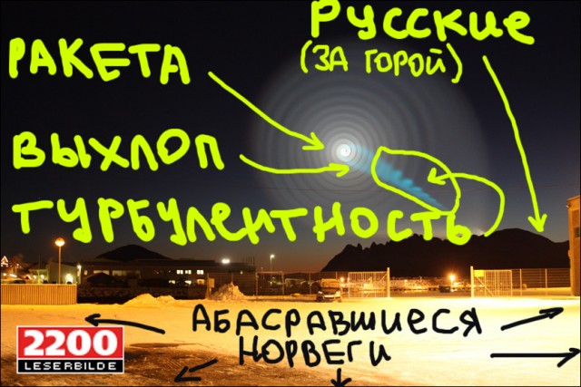 Спиральный феномен