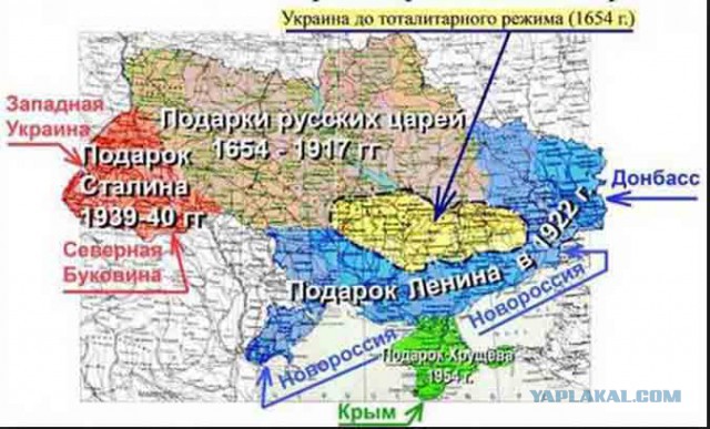 Украинцы не проиграли ни одной войны