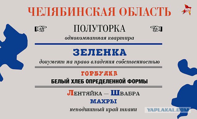 150 региональных словечек
