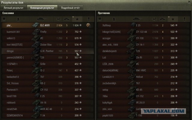 Wargaming 20