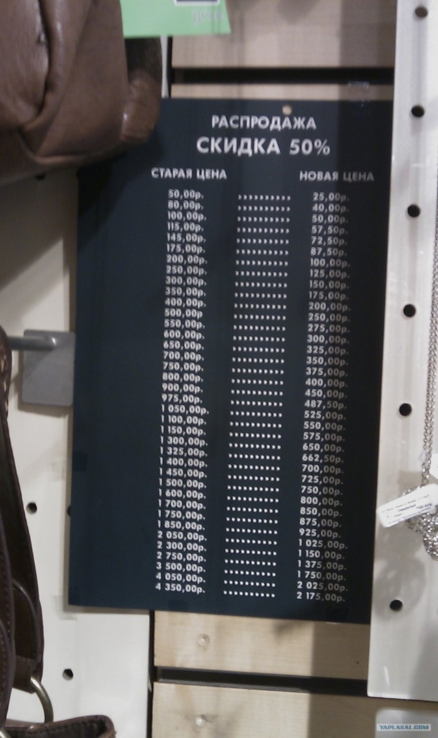 Фототелефон