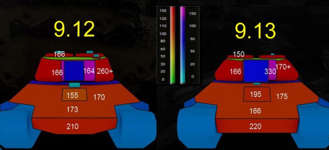 Wargaming 29
