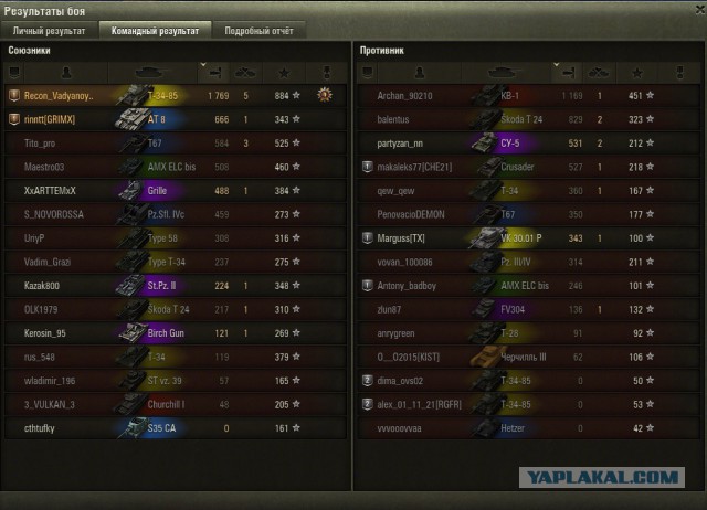 Wargaming 31