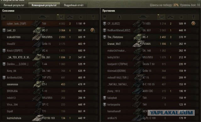 Wargaming 37