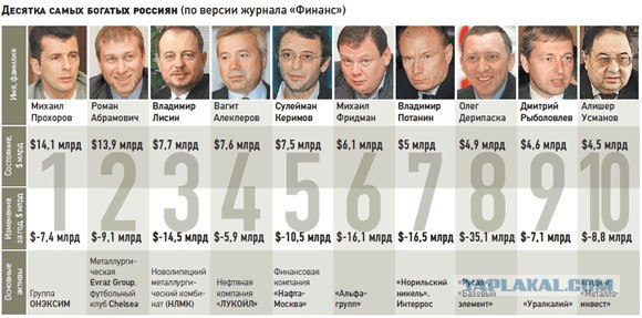 Предпринимателям запретят продажу пива