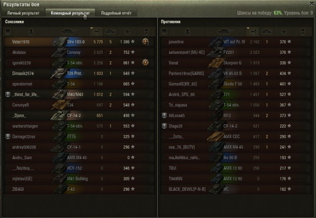 Wargaming 43