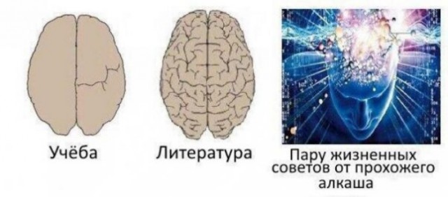 Приколы в стиле "регресс"