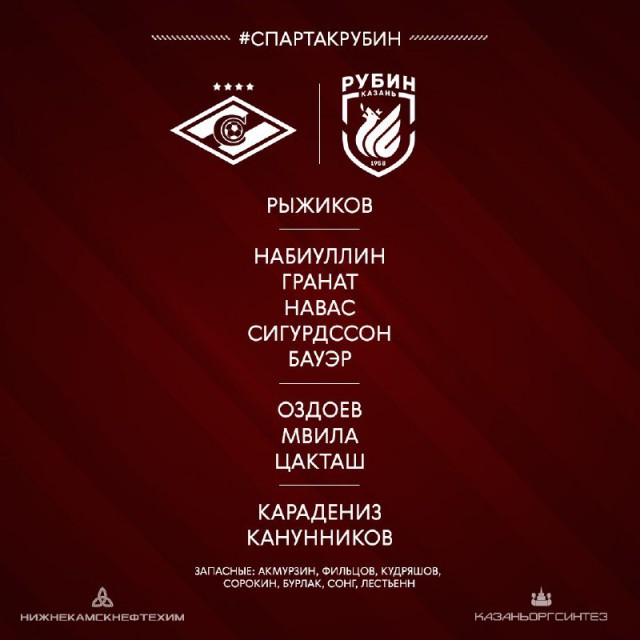 Футбол. Чемпионат России 2017-2018 часть 5