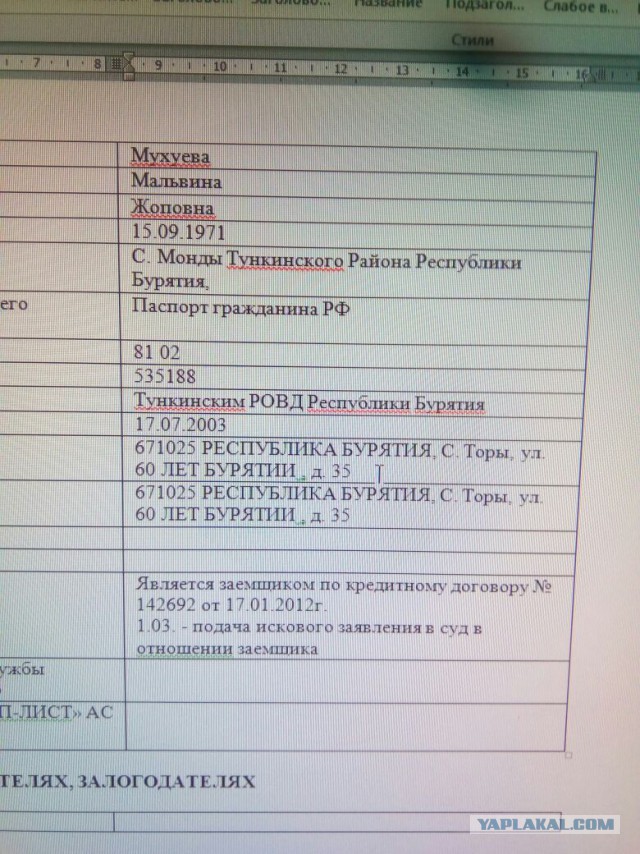 Всякая всячина