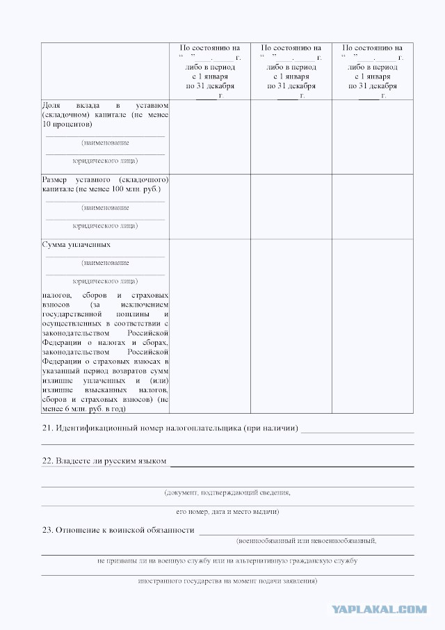 Служить в армии или откупаться?
