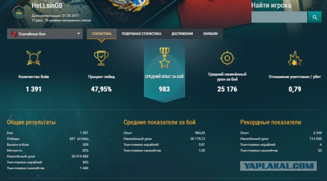 World of Warships - 4