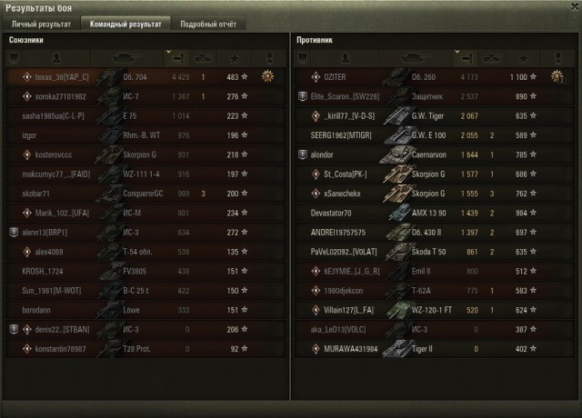 Wargaming 52