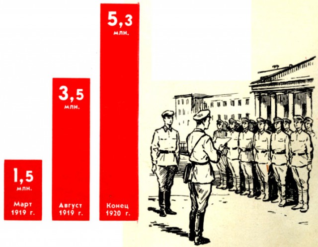 Отъебитесь, наконец, от СССР!