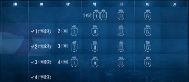 World of Warships - 6