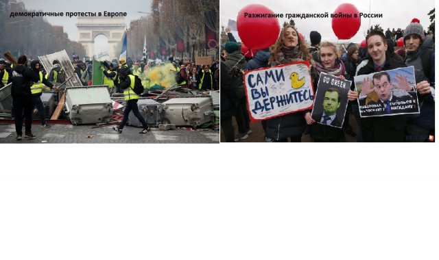 Революционерам и любителям протестов посвящается