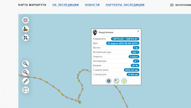 Российский путешественник Федор Конюхов находится на грани жизни и смерти