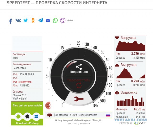 15 фотографий, которые поймут только дети 90-х