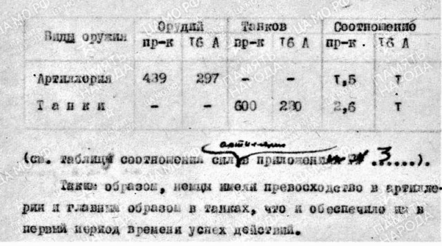 Как воевал Отто Скорцени в боях под Москвой