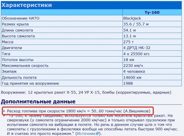 Первый полет совершил новый российский самолет «Байкал»