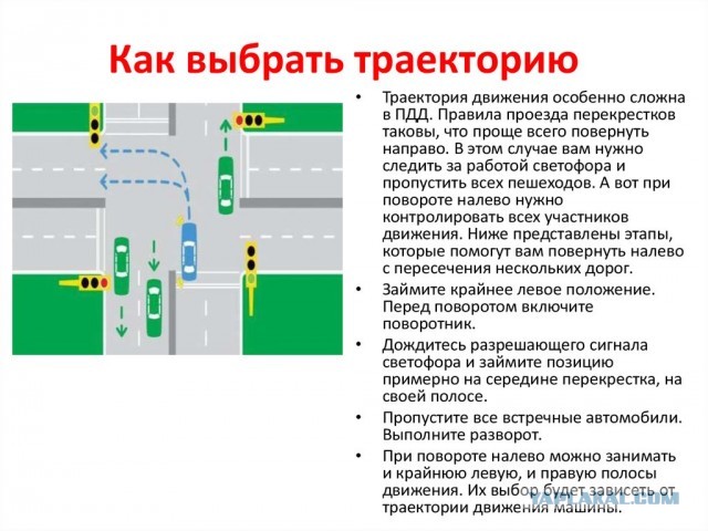Знаток правил? Из левого ряда в какой ряд поворачивал?!