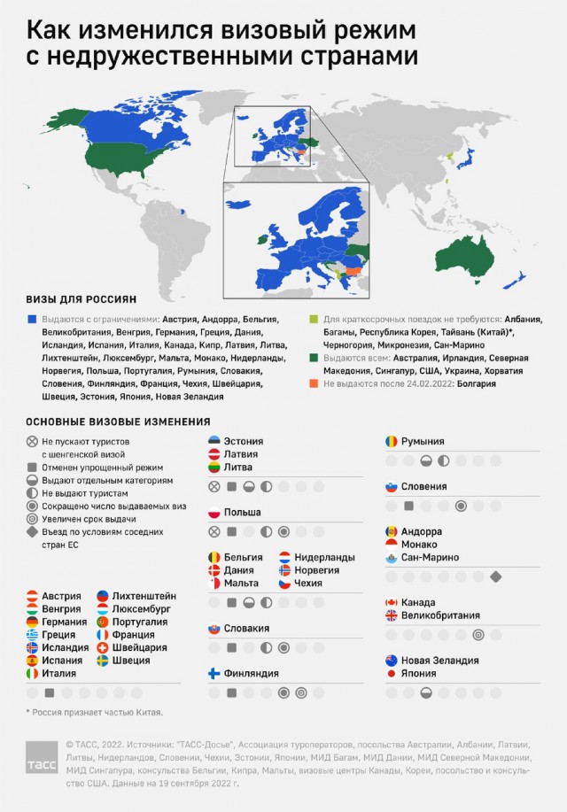 С 19 сентября гражданам России запрещено въезжать в Эстонию, Латвию, Литву и Польшу