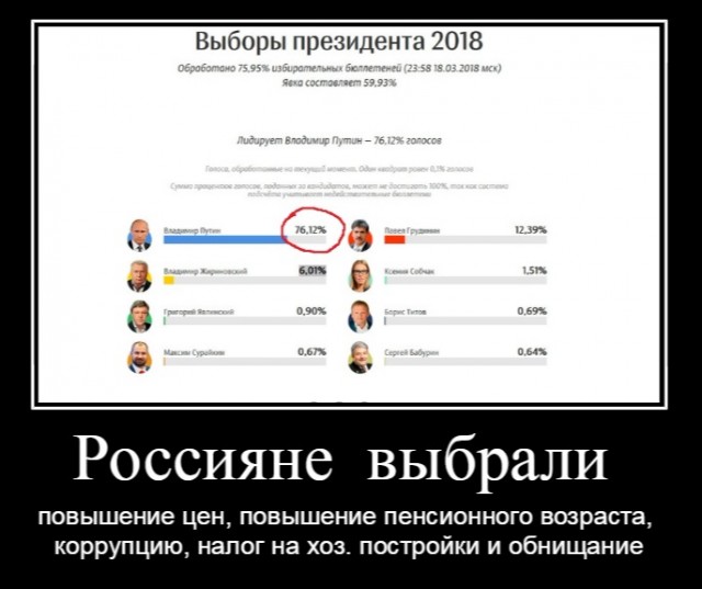 Макрон намерен увеличить пенсионный возраст. И предложил больше работать.