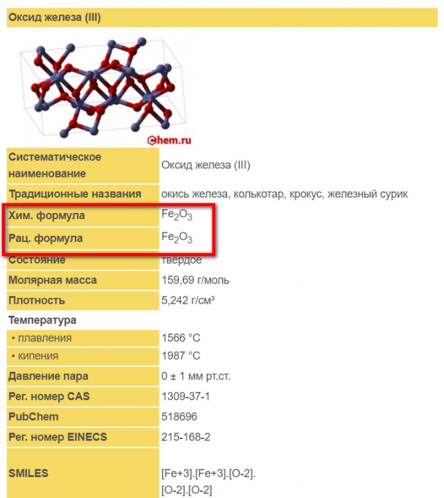 Думал пальцы вместе со ржавчиной отлетят.