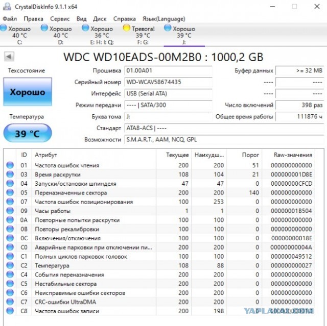 У кого сколько отходили HDD и были ли они качественные