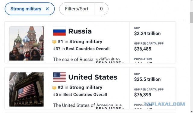 Следственный комитет обнаружил воровство 80% средств, выделенных на ремонт военных кораблей