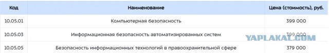 Где же сварщики и сантехники спросите вы? Я отвечу